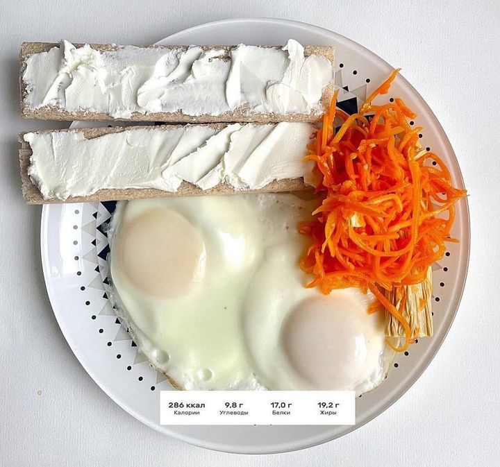 NI8oE56Y6U - Вкусные завтраки с подсчетом КЖБУ!