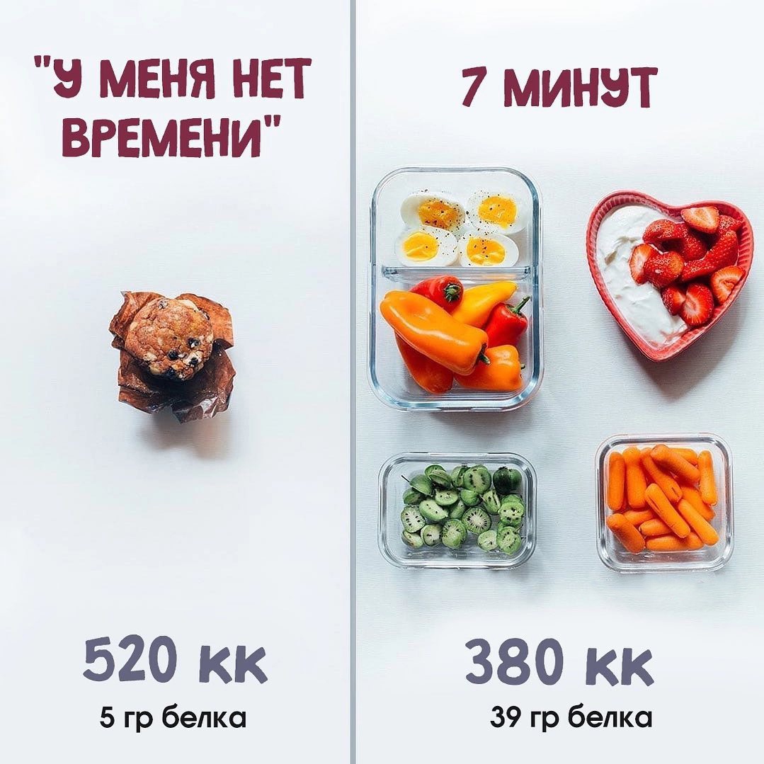 MGXFfIK9WLw - Нужно лишь немного потратить свободного времени на приготовление еды и тогда фигура скажет вам спасибо!