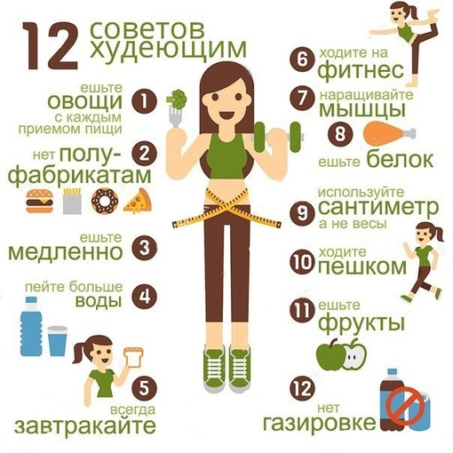 NtwAWOyP1Zc - Основные полезные советы, которые помогут вам скинуть лишние килограммы