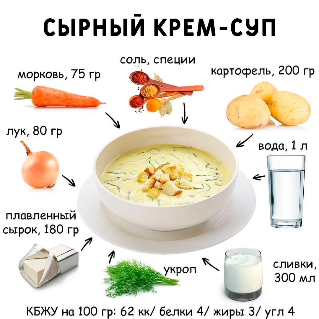 nvYYpCY02w - Рецепт супчика, который ничем не уступает по вкусу ресторанным