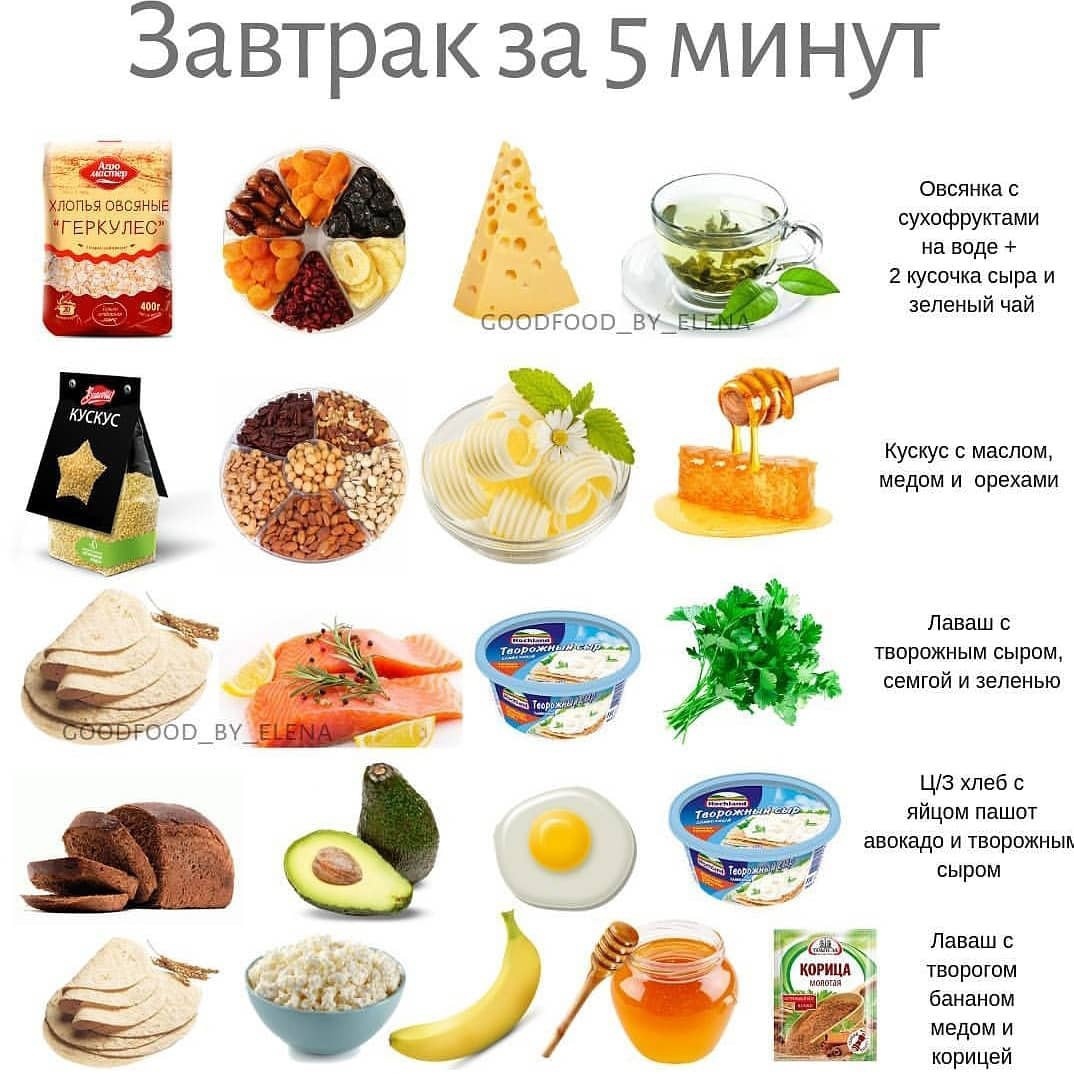 HoybDQ6 rls - Вкусный завтрак за 5 минут 👌🏻