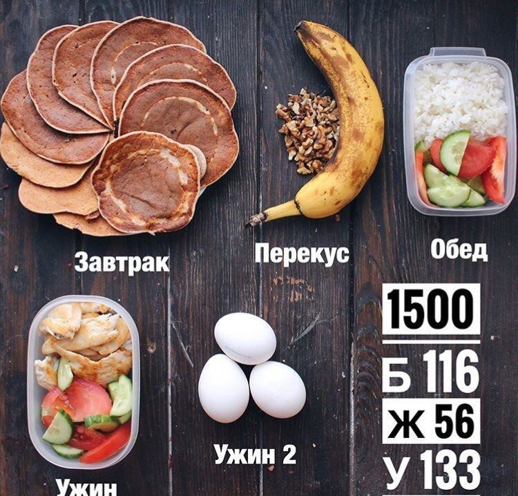 gQxoAAYXg2I - Правильное меню на неделю: забирай и худей 📌