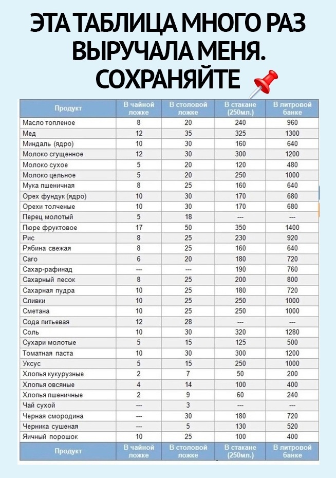 EjbA 02bxRU - Полезная заметка для каждой хозяйки.