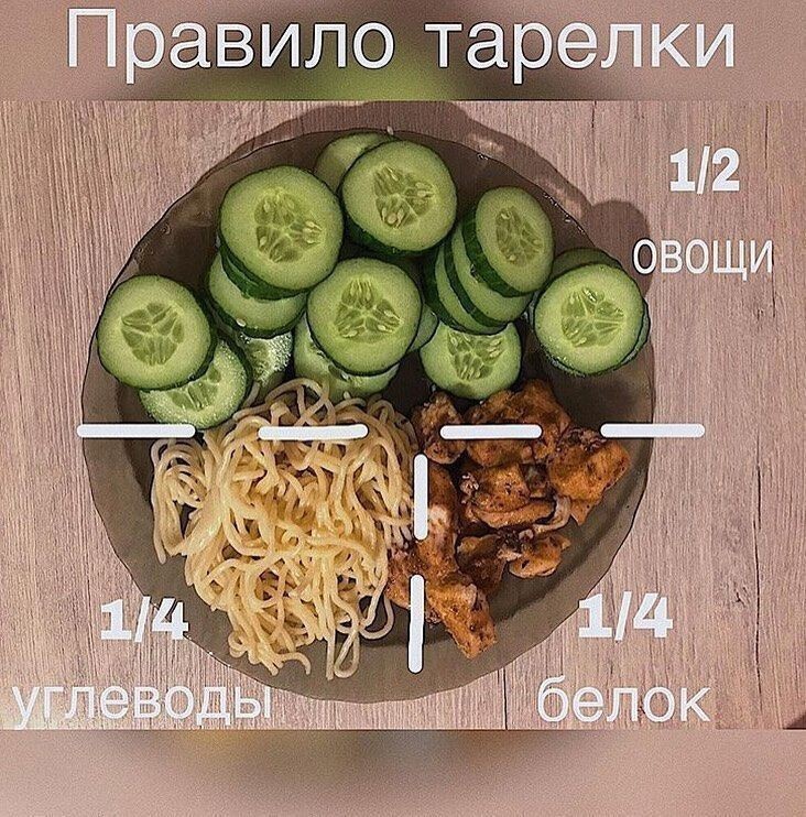 jpvI6N5MRMM - Правильное питание.