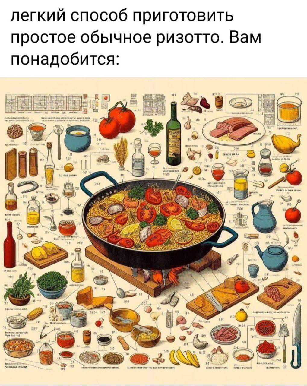 oEQGG1WHe9o - Рецепты с интернета порой впечатляют.