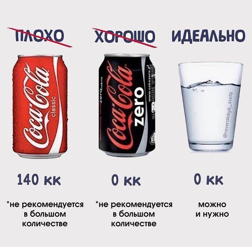 1UEOVdXAd5A - Помните, главное - мера.
