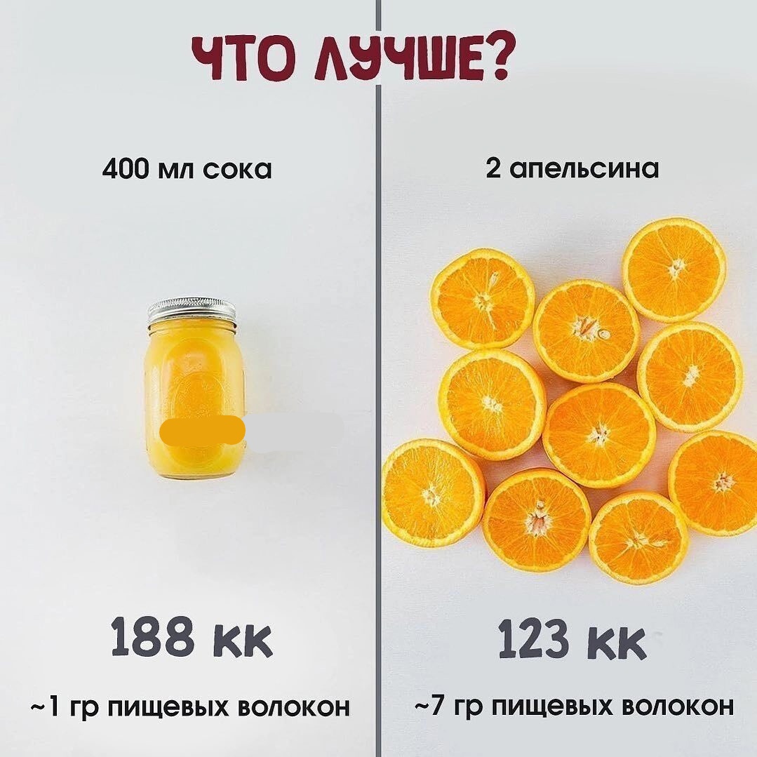 OyW xJ5vPuM - Помните, что польза есть только в свежевыжатых соках