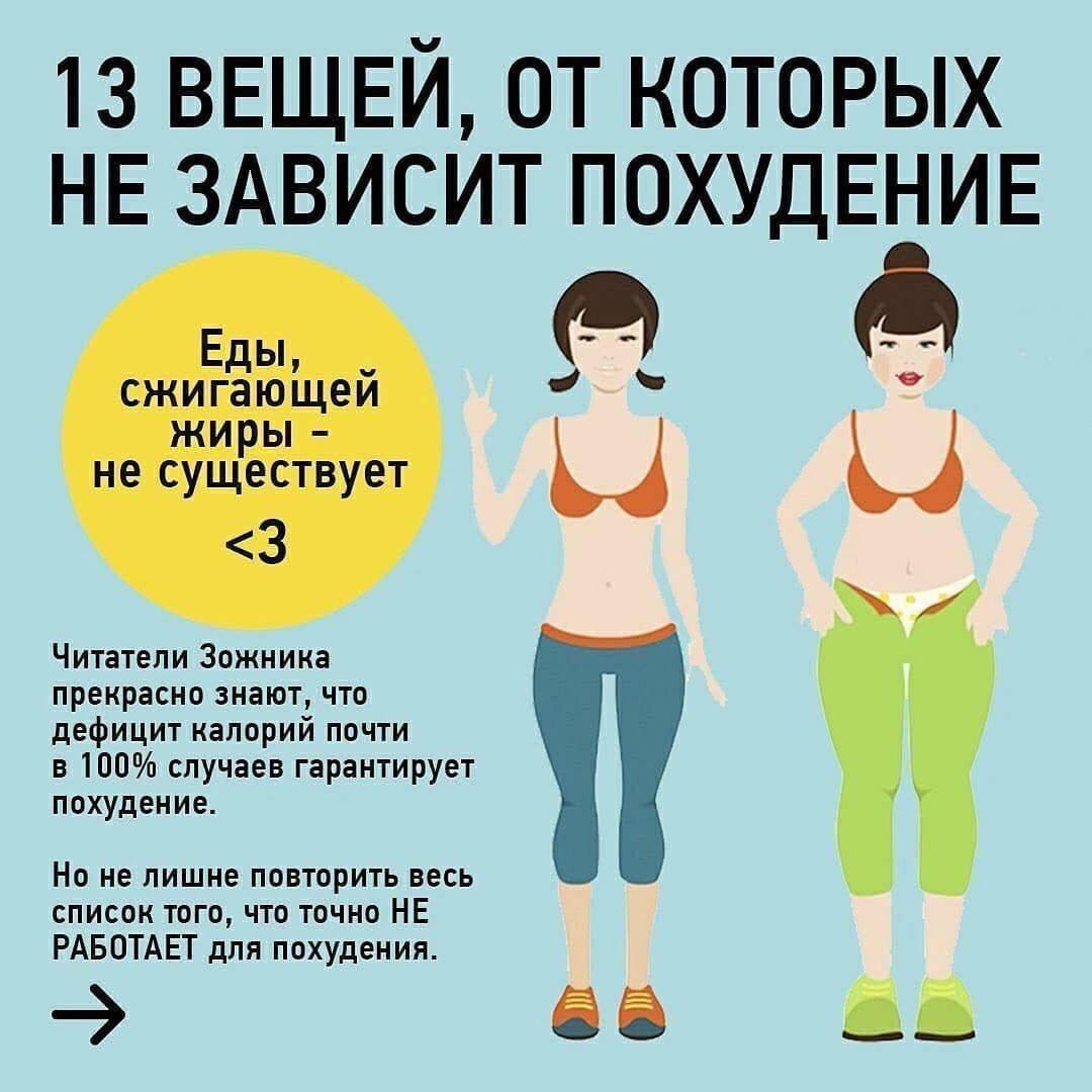 fO8RGRz8eAI - 11 вещей, от которых не зависит похудение 👆